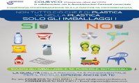 
La raccolta differenziata della plastica